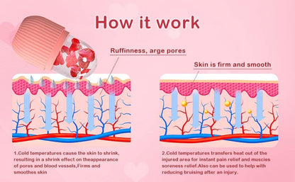 Aegon Ice Roller for Face Massager