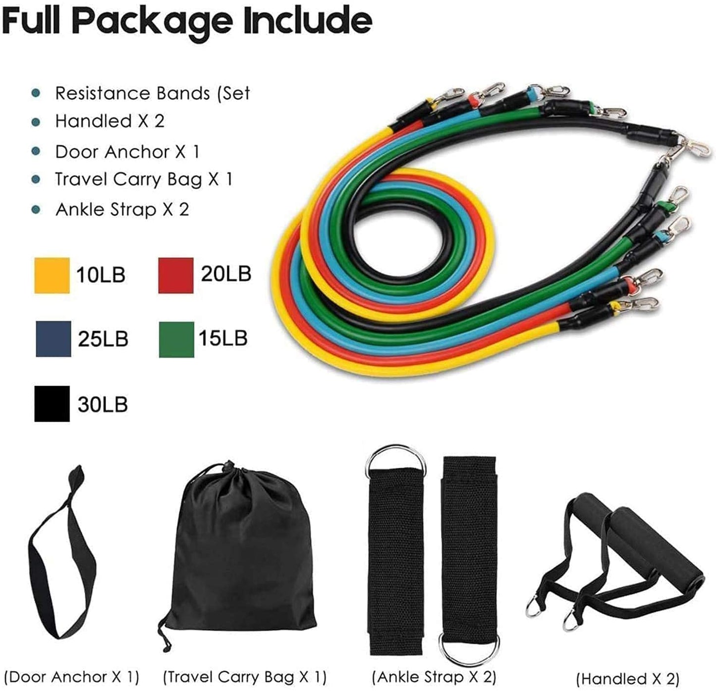 Fashnex Resistance Bands Set for Exercise for Men & Women