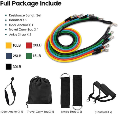 Fashnex Resistance Bands Set for Exercise for Men & Women