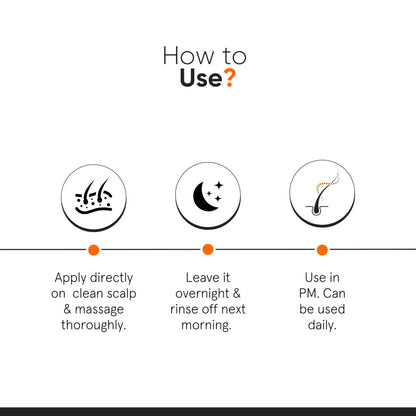 Minimalist Hair Growth Serum