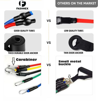 Fashnex Resistance Bands Set for Exercise for Men & Women