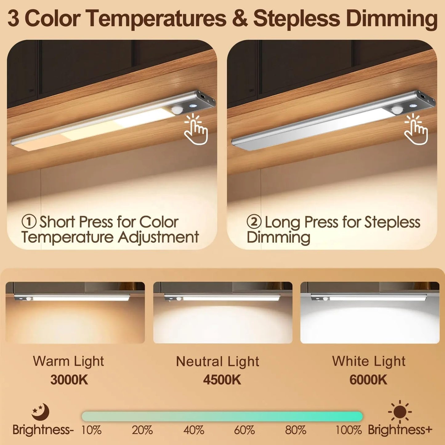 One94Store 40cm Rechargeable Motion Sensor LED Light