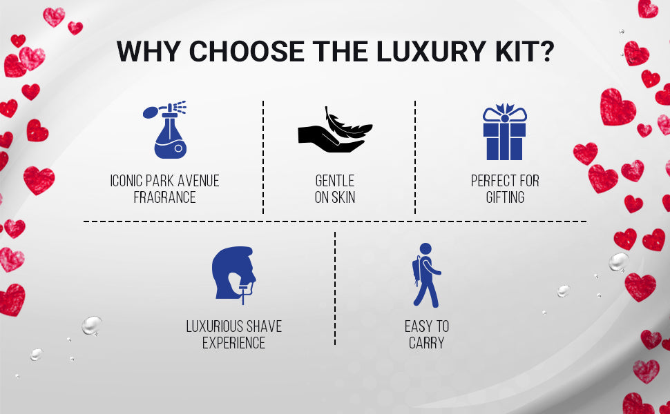 Park Avenue Luxury Grooming Collection 8 in 1 Combo Grooming Kit