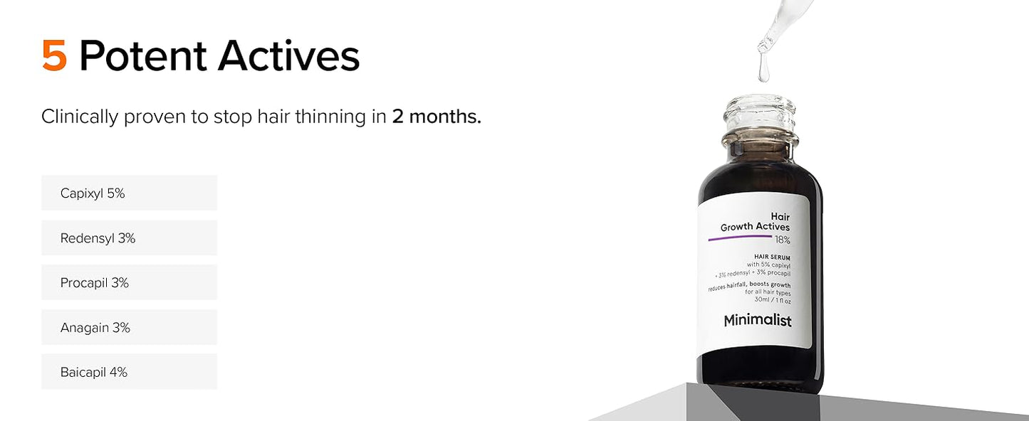 Minimalist Hair Growth Serum