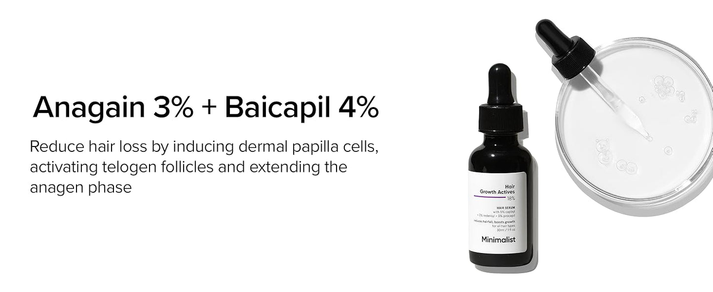 Minimalist Hair Growth Serum