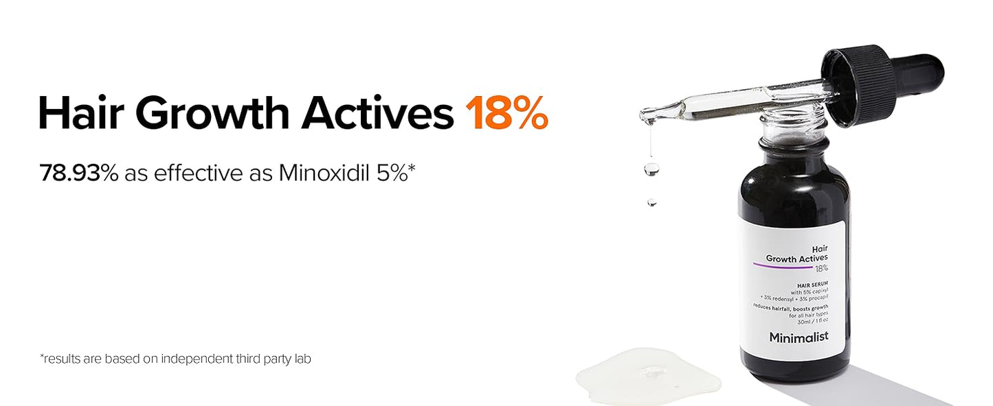 Minimalist Hair Growth Serum