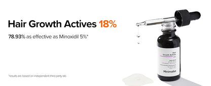 Minimalist Hair Growth Serum