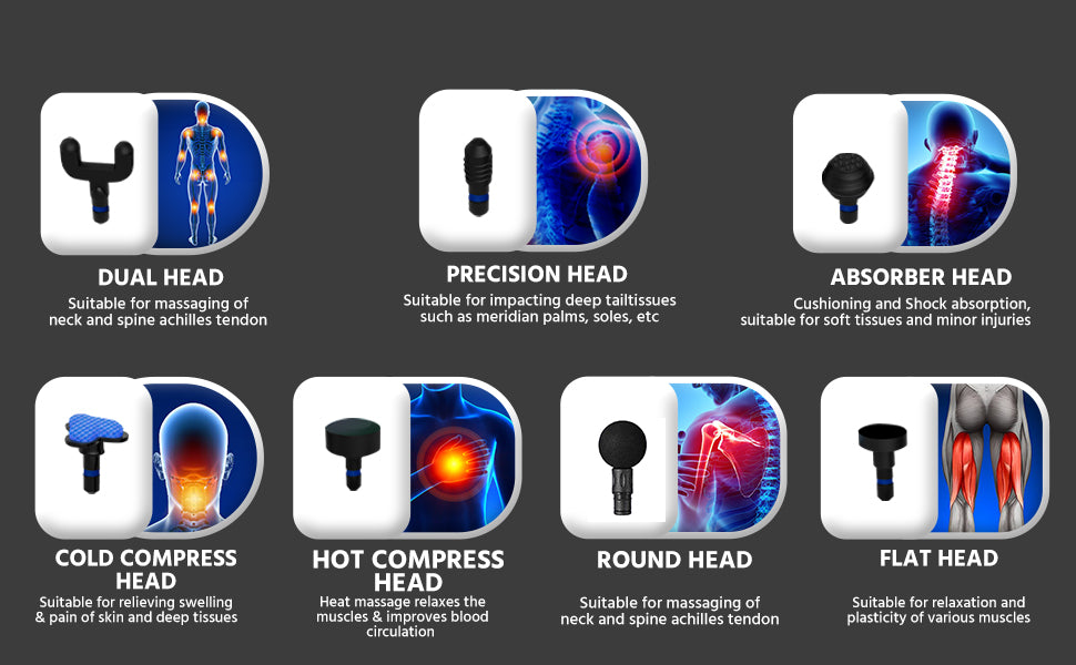 Lifelong Massager Gun