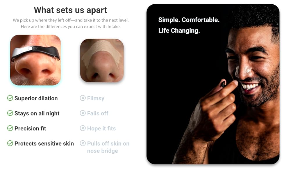 Magnetic Nasal Glue Strips | Breathing Nasal Strip